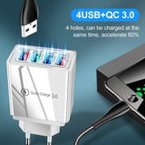 EU/US USB Quick Charge Plug