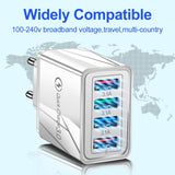 EU/US USB Quick Charge Plug