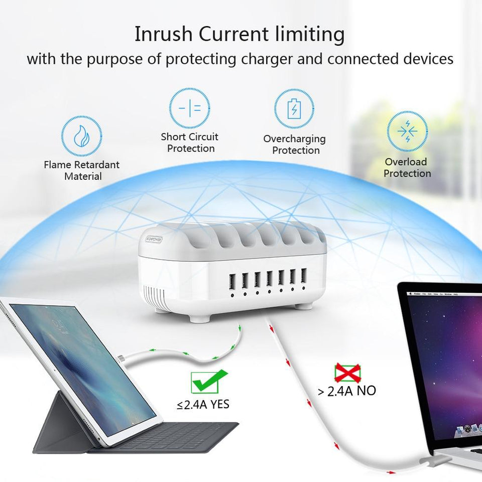 Multi Port Charger Dock