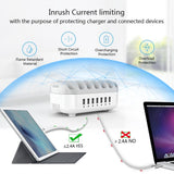 Multi Port Charger Dock