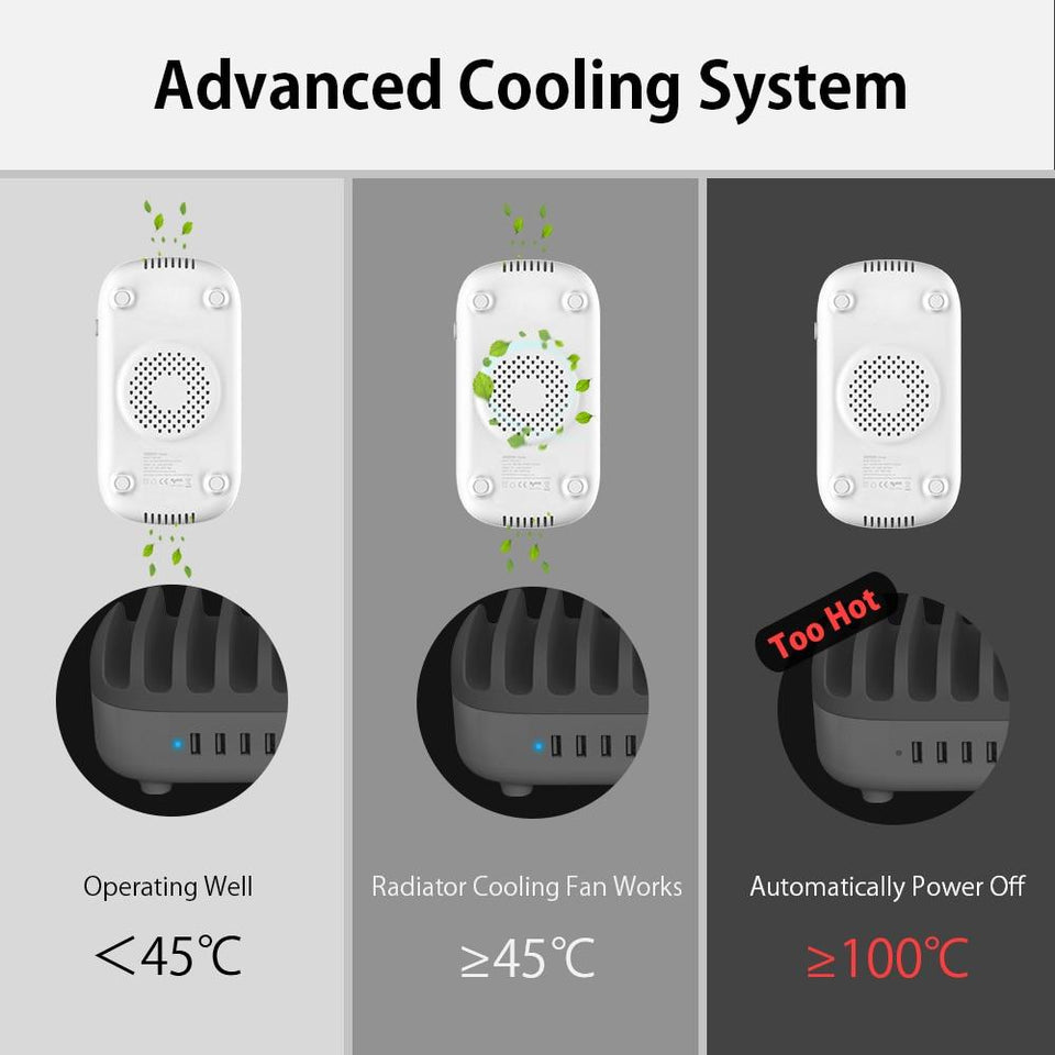 Multi Port Charger Dock