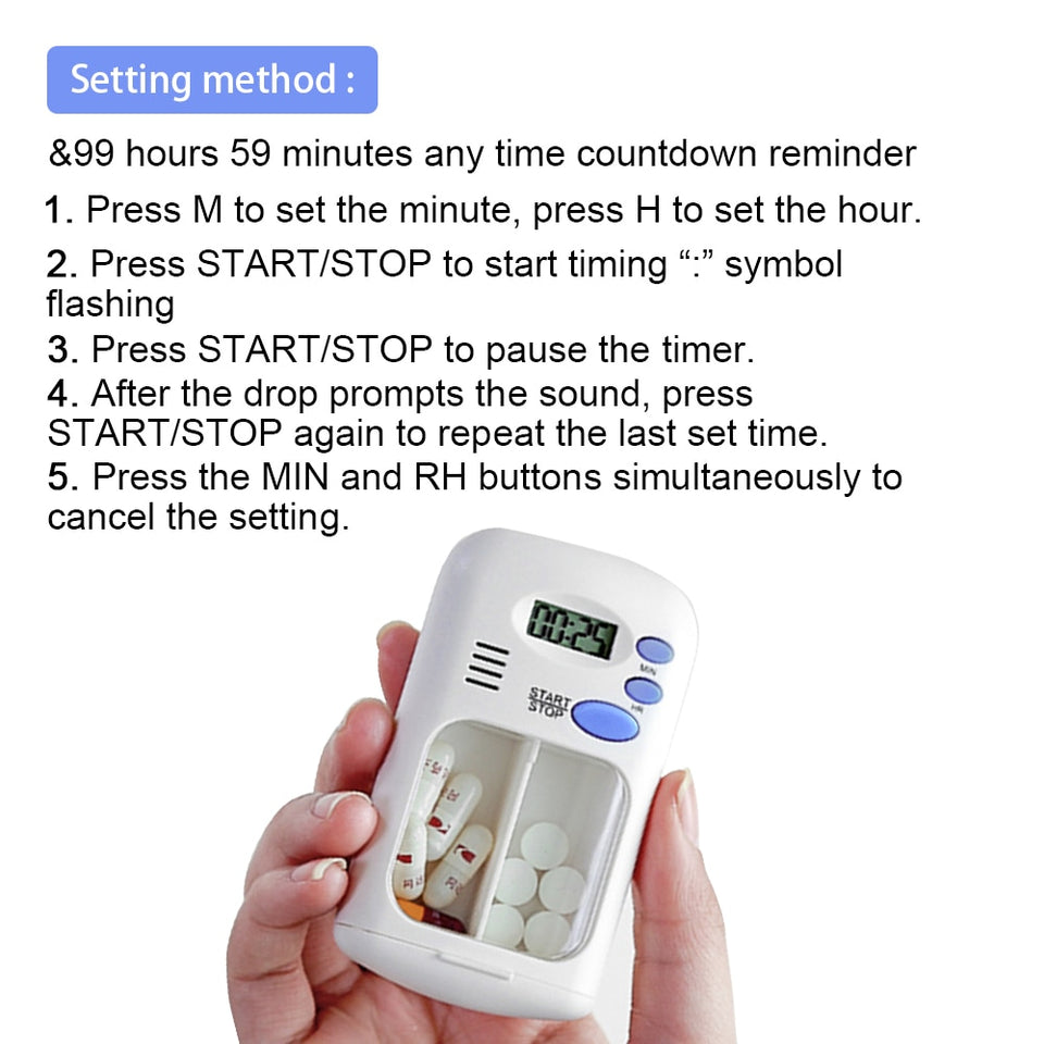 Intelligent Reminder Pill Box