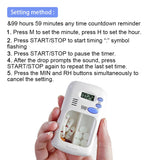 Intelligent Reminder Pill Box