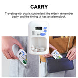 Intelligent Reminder Pill Box