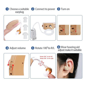 Rechargeable Hearing aid