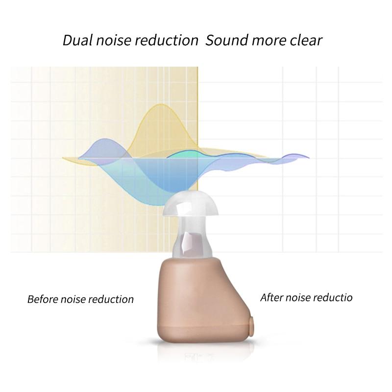 In-ear Rechargeable Hearing Aid
