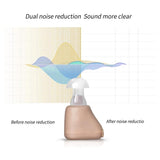 In-ear Rechargeable Hearing Aid