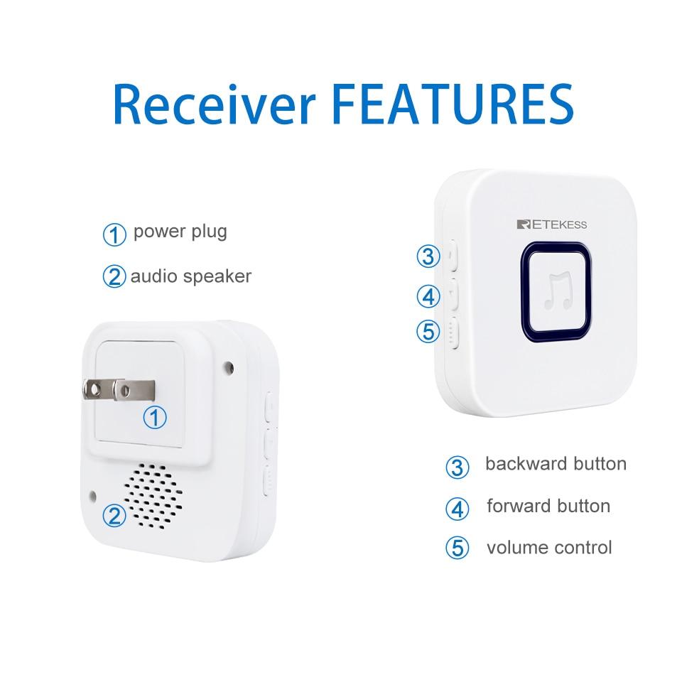 Caregiver Wireless SOS Pager