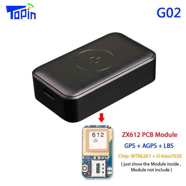 Wifi Car Mini GPS Tracker