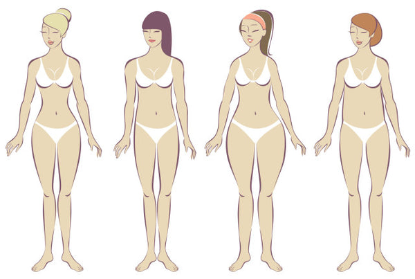 WHAT TO WEAR WHEN YOUR BODY TYPE IS: HOURGLASS