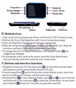 3.5 inch Portable Digital Magnifier