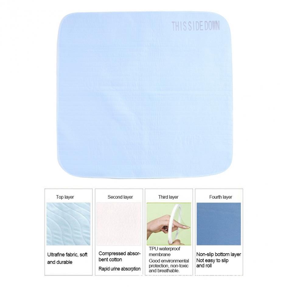 different layers of the Elderly Incontinence Reusable Waterproof Bed Pad.