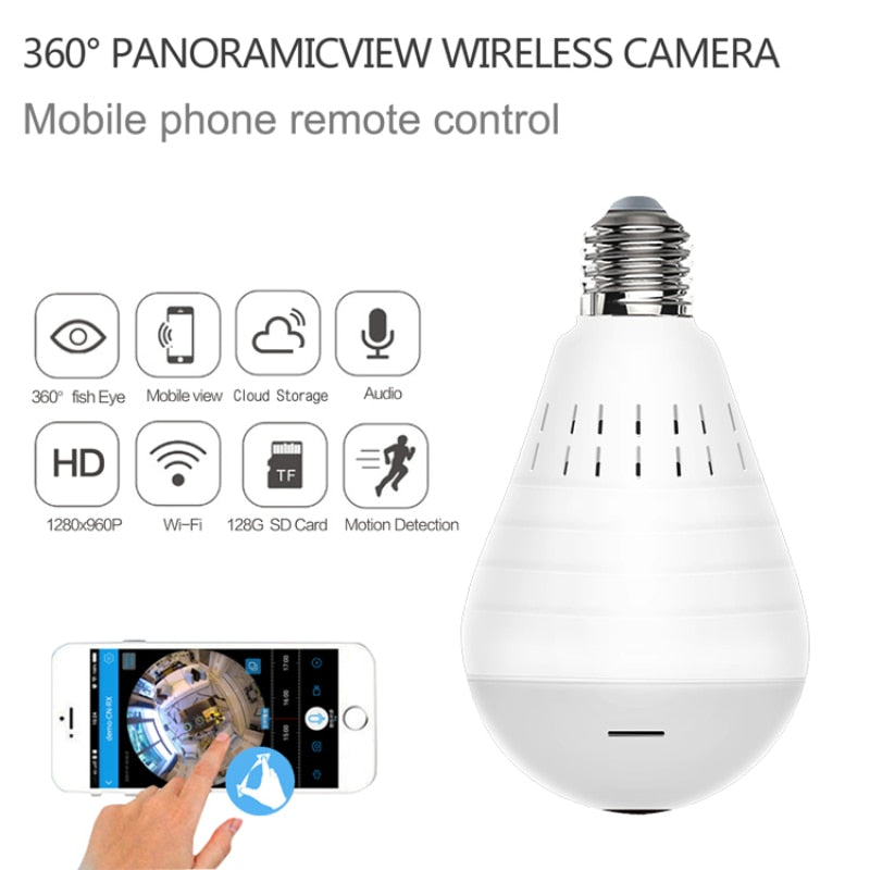 Panoramic Secret Camera Lightbulb